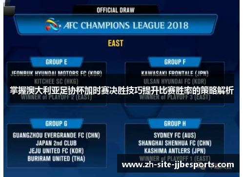 掌握澳大利亚足协杯加时赛决胜技巧提升比赛胜率的策略解析