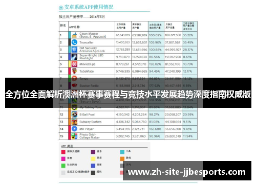 全方位全面解析澳洲杯赛事赛程与竞技水平发展趋势深度指南权威版