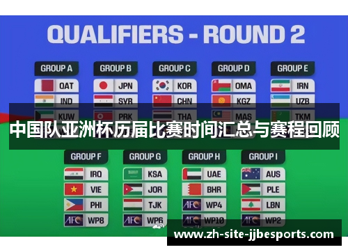 中国队亚洲杯历届比赛时间汇总与赛程回顾