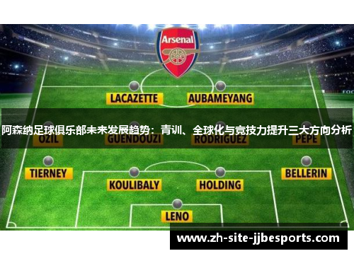 阿森纳足球俱乐部未来发展趋势:青训、全球化与竞技力提升三大方向分析 阿森纳足球俱乐部未来发展趋势:青训、全球化与竞技力提升三大方向分析