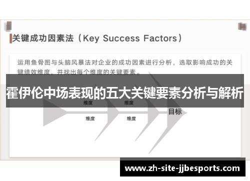 霍伊伦中场表现的五大关键要素分析与解析