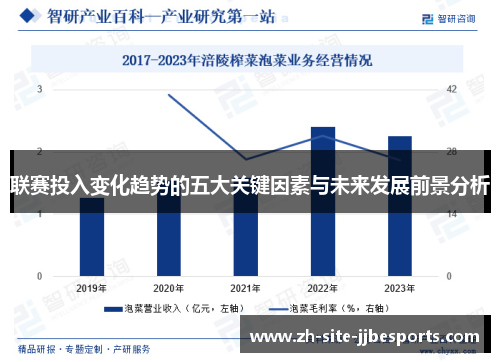 联赛投入变化趋势的五大关键因素与未来发展前景分析