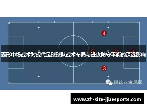 菱形中场战术对现代足球球队战术布局与进攻防守平衡的深远影响