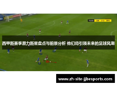 西甲新赛季潜力新星盘点与前景分析 他们将引领未来的足球风潮