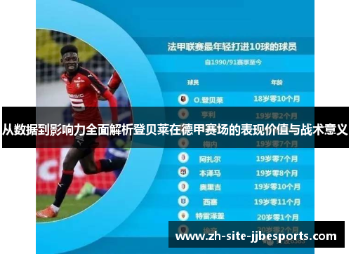 从数据到影响力全面解析登贝莱在德甲赛场的表现价值与战术意义 从数据到影响力全面解析登贝莱在德甲赛场的表现价值与战术意义