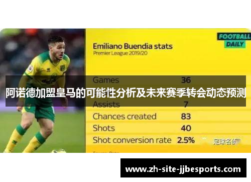 阿诺德加盟皇马的可能性分析及未来赛季转会动态预测